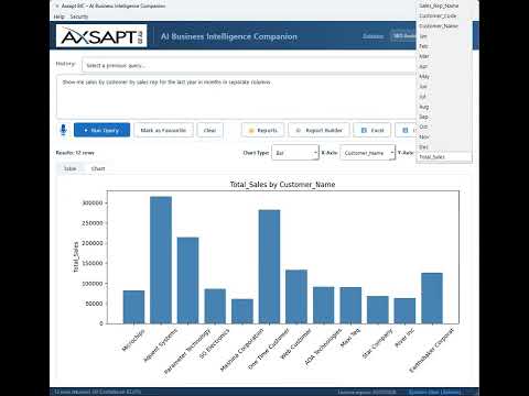 AxBIC Ai Business Intelligence Companion Overview